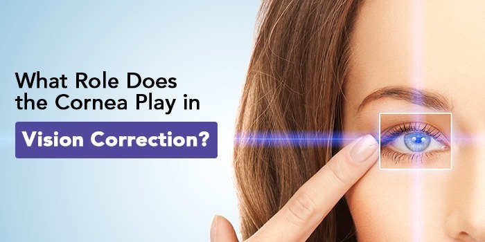 Neoretina Blog | Cataract Surgery: Types, Procedure, and Recovery Explained